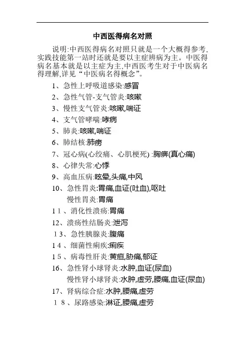最全中西医病名对照