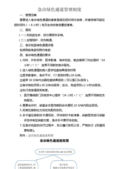 急救绿色通道管理制度及流程