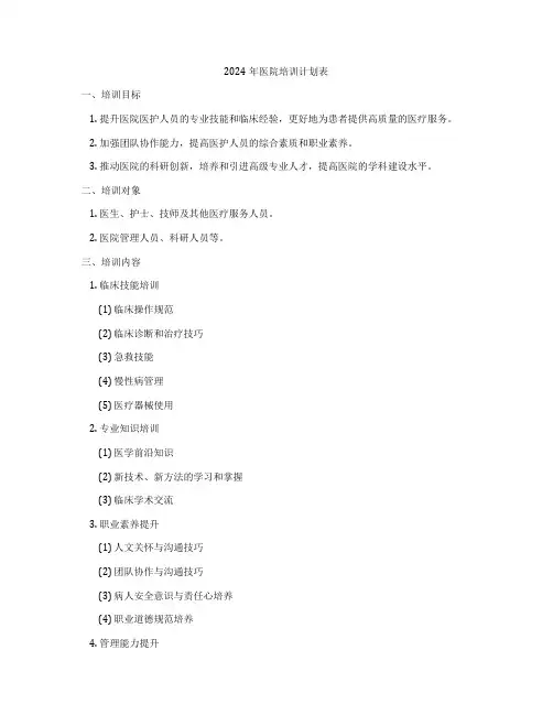 2024年医院培训计划表