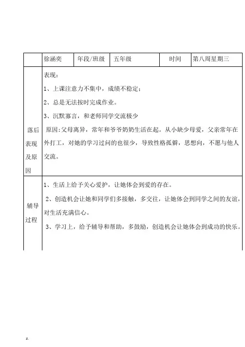 后进生转化情况记录表