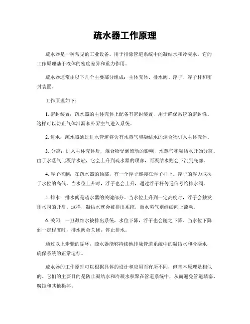 疏水器工作原理