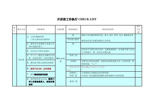 新开店作业CHECK LIST