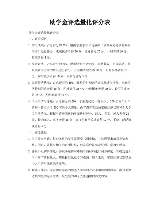 助学金评选量化评分表