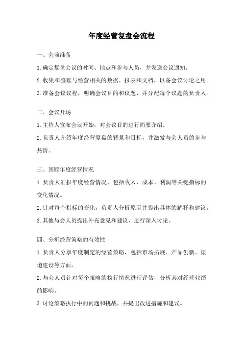 年度经营复盘会流程