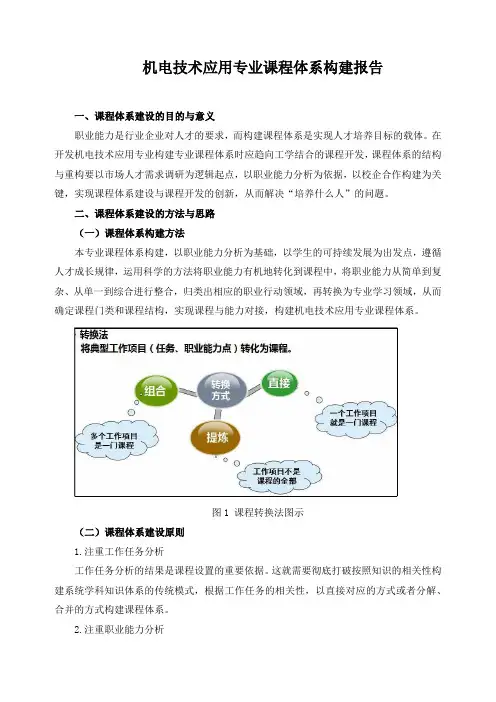 机电技术应用专业课程体系构建报告