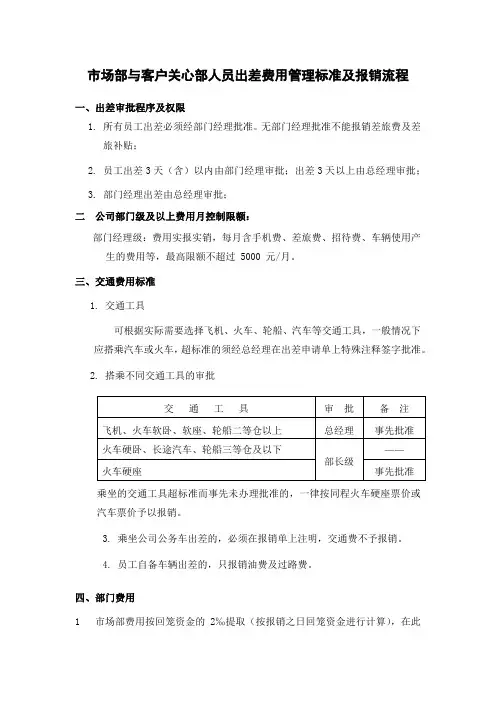 公司企业集团人员出差费用管理标准及报销流程