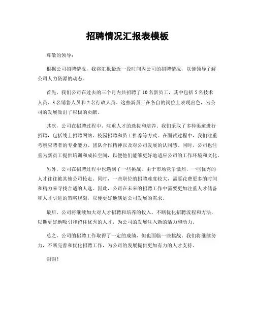 招聘情况汇报表模板