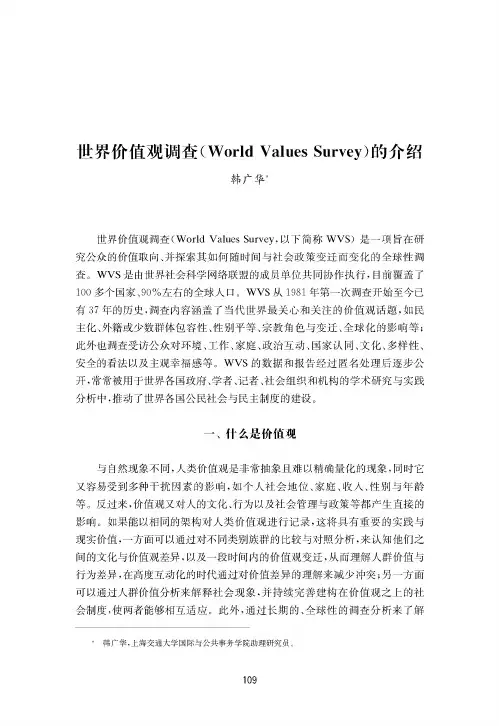 世界价值观调查(World Values Survey)的介绍