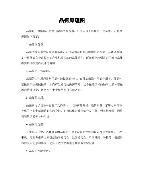 晶振原理图