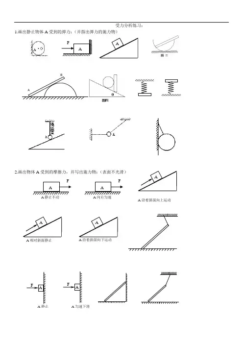 高一物理力学受力分析专题(精选)