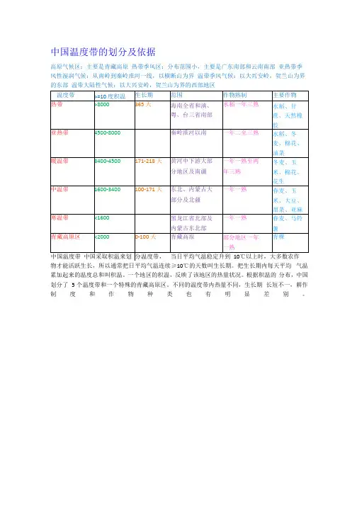 中国温度带的划分及依据