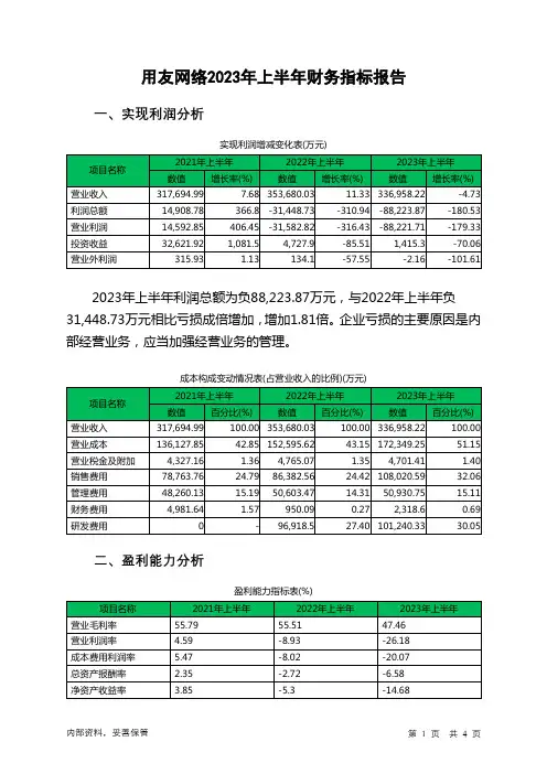 600588用友网络2023年上半年财务指标报告