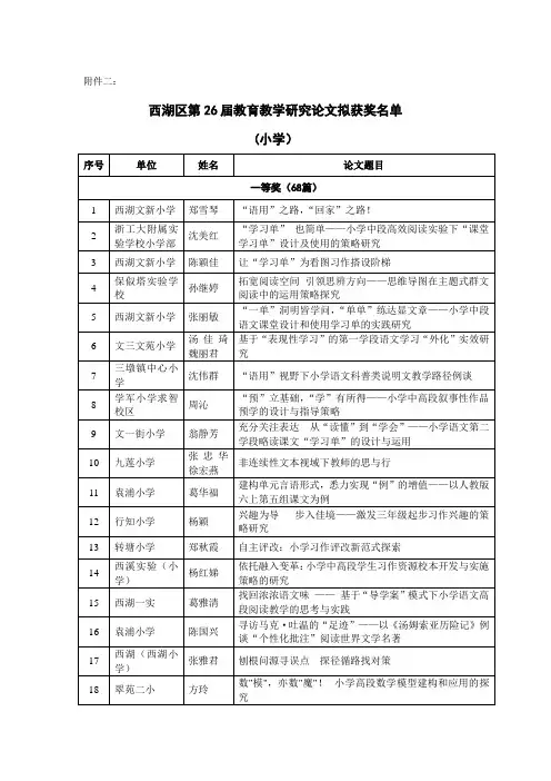 西湖区第26届教育教学研究论文拟获奖名单 (小学)