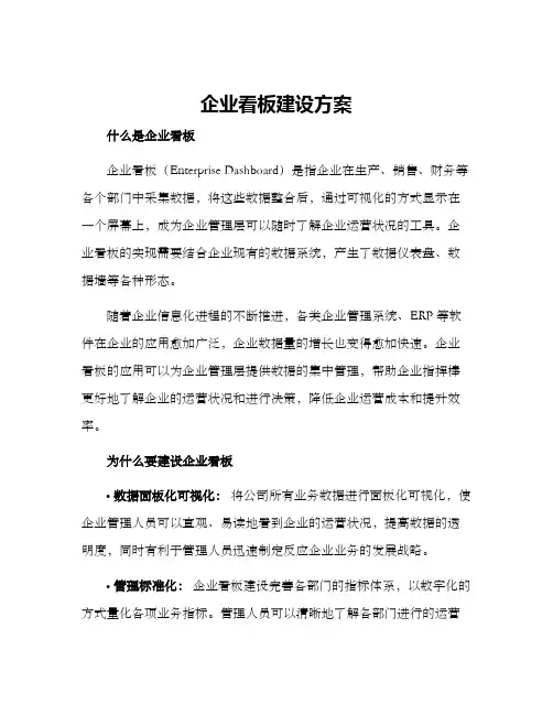 企业看板建设方案