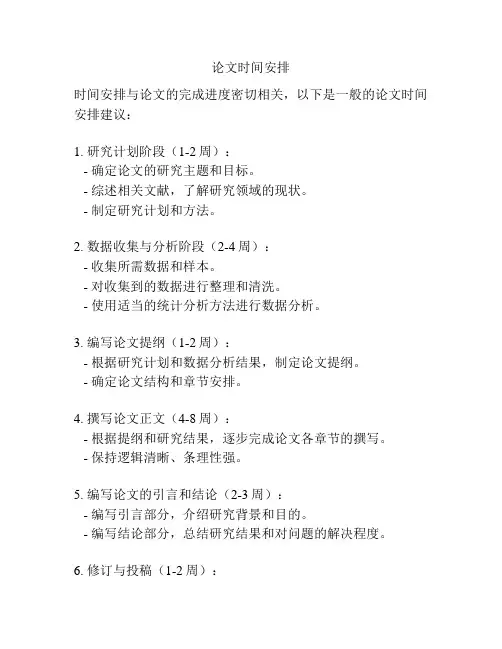 论文时间安排