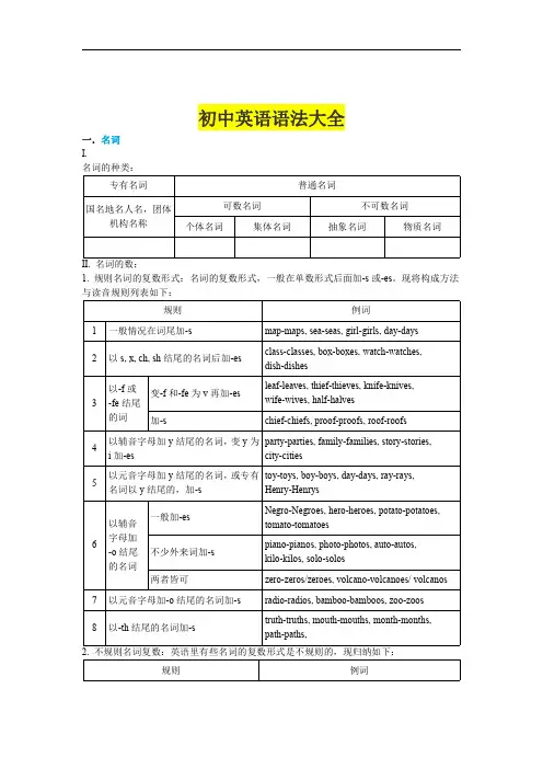 初中英语语法大全精华版