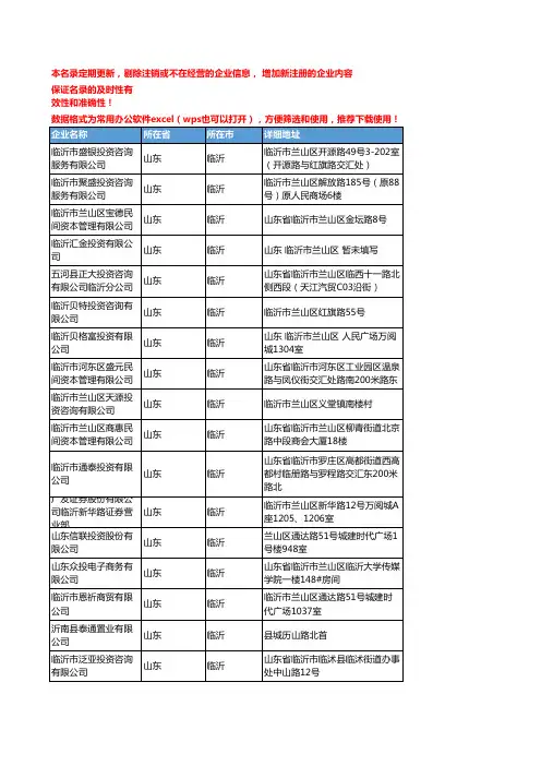2020新版山东临沂投资咨询企业公司名录名单黄页联系方式大全275家