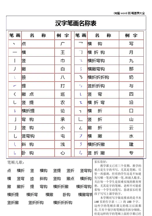 (完整word版)笔画表大全