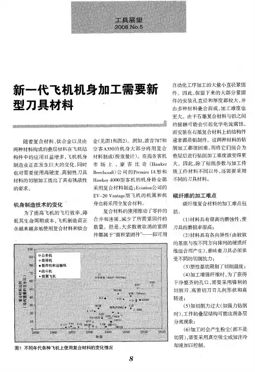 新一代飞机机身加工需要新型刀具材料