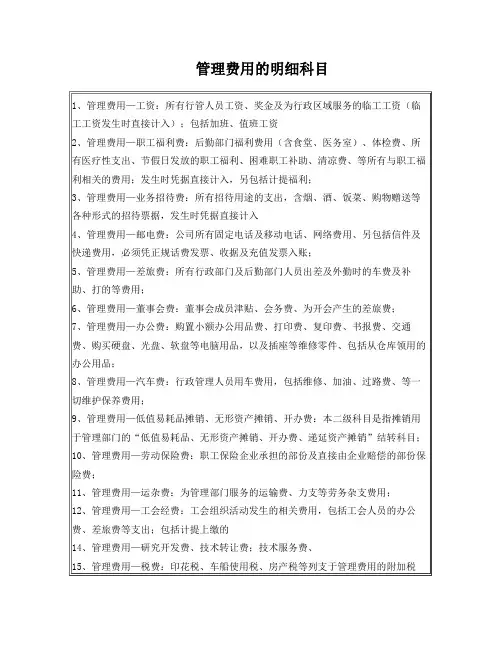管理费用的明细科目