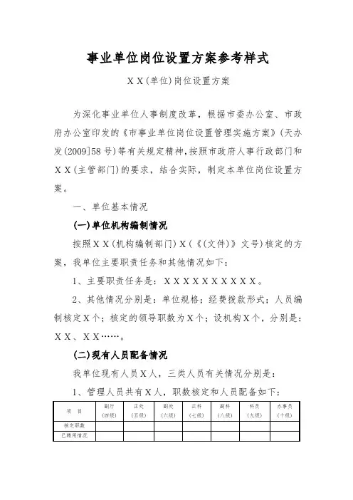 事业单位岗位设置方案参考样式