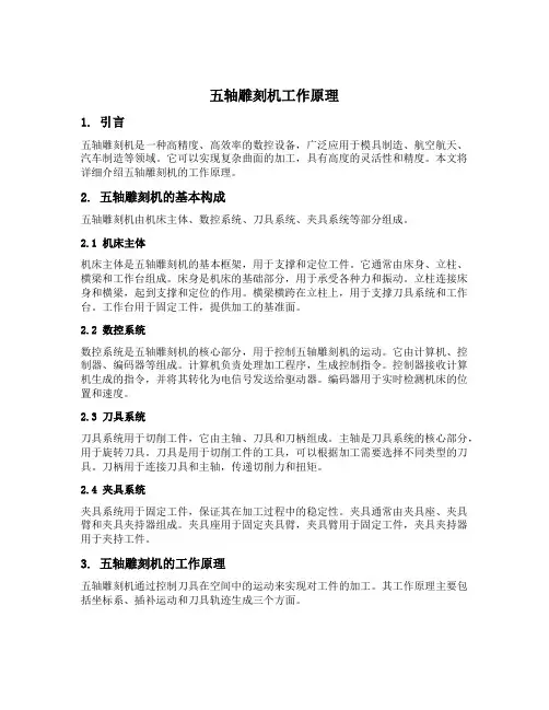 五轴雕刻机工作原理