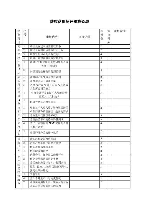 供应商现场评审及体系检查表