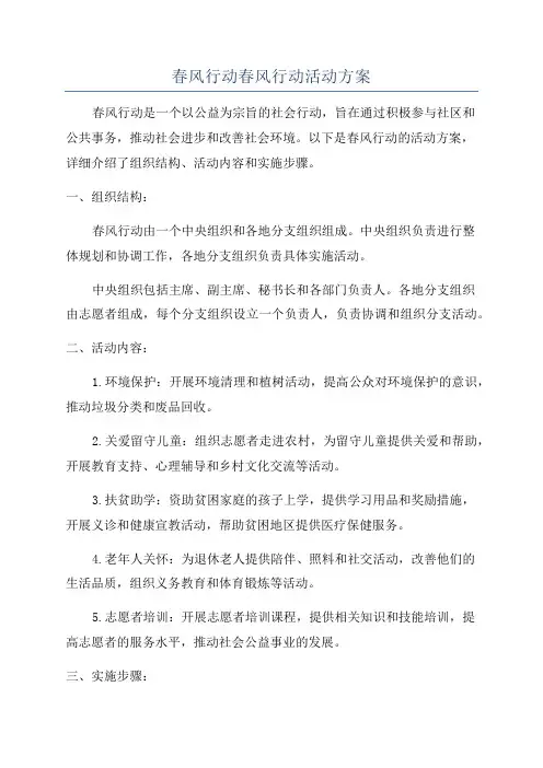 春风行动春风行动活动方案