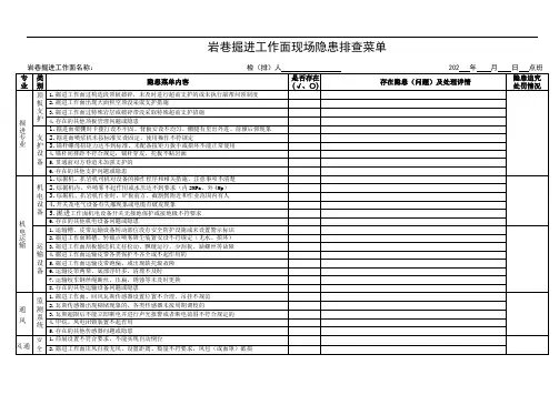 岩巷掘进工作面 隐患排查菜单