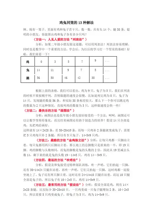 鸡兔同笼的13种解法