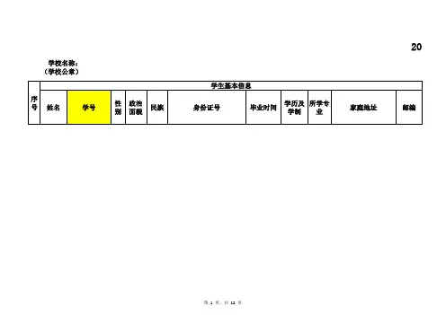 表1学费补偿汇总表