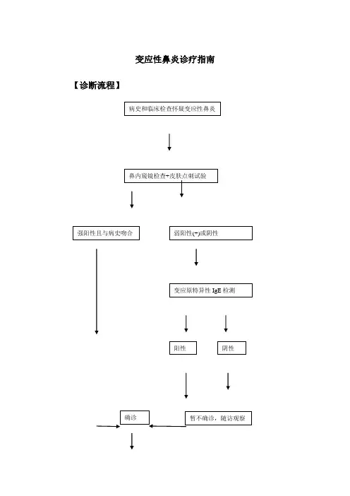 变应性鼻炎诊疗指南