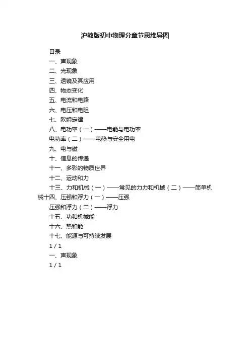 沪教版初中物理分章节思维导图