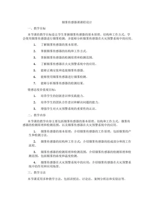 烟雾传感器课课程设计