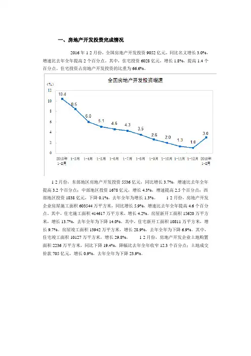 中华人民共和国国家统计局-2016年1-2月份全国房地产开发投资和销售情况