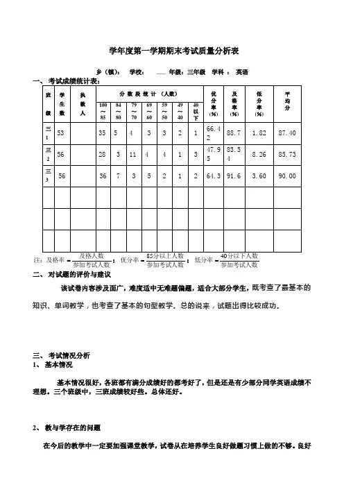 三年级英语试卷分析