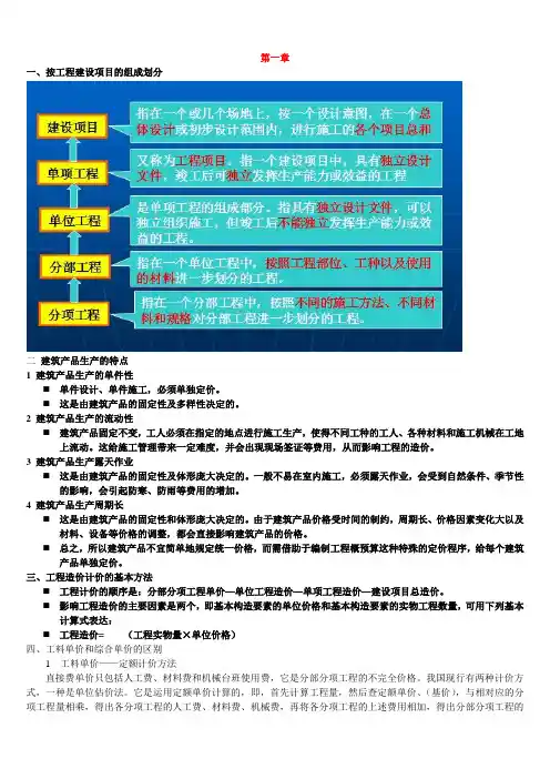 (整理)建筑工程预算复习资料