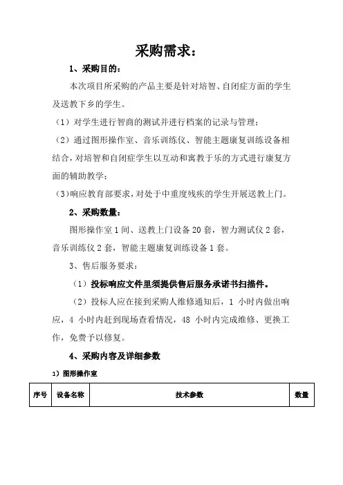 采购需求