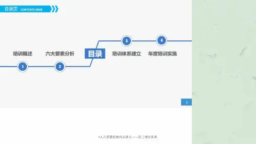 人力资源内训讲义员工培训实务