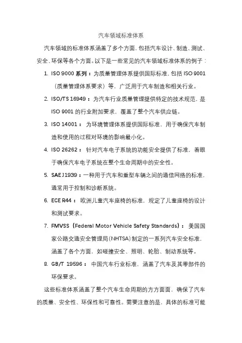 汽车领域标准体系
