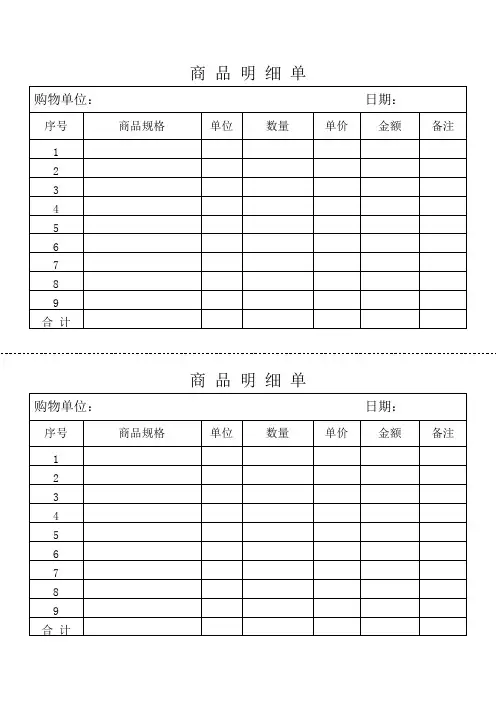 商品明细表实用文档