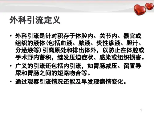 外科引流PPT演示课件