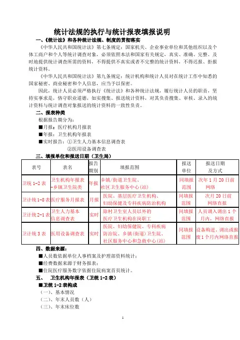 统计法规的执行与统计报表填报说明(卫生院2014)