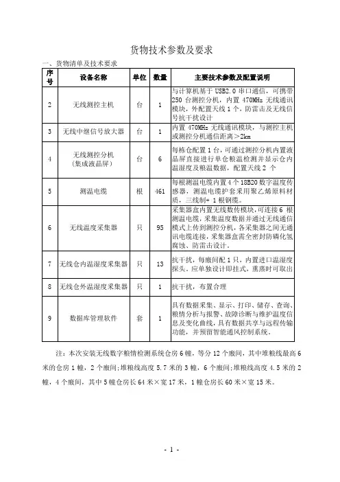 货物技术参数及要求