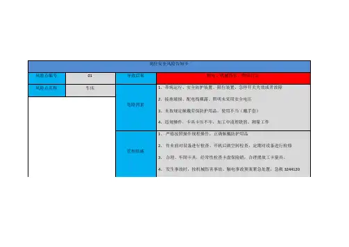 机械加工类风险告知卡