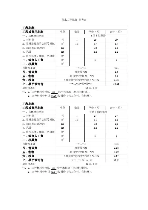 防水材料报价表
