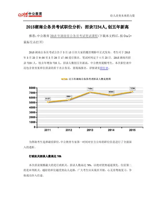 2015湖南公务员考试职位分析：招录7234人,创五年新高