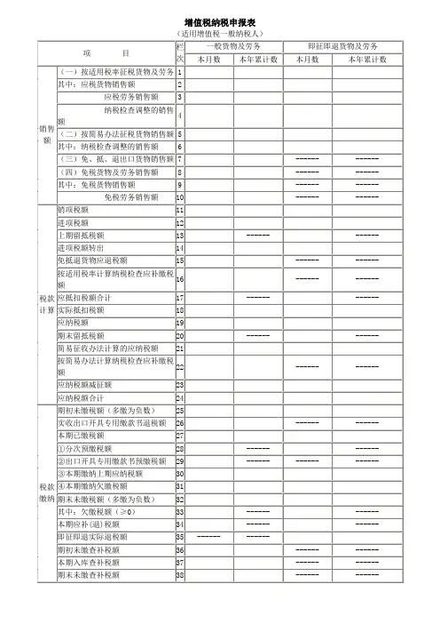 增值税纳税申报表