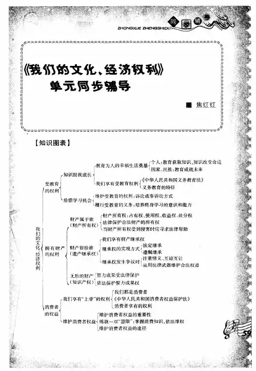 《我们的文化、经济权利》单元同步辅导
