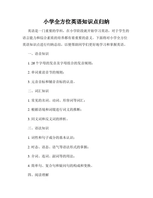 小学全方位英语知识点归纳